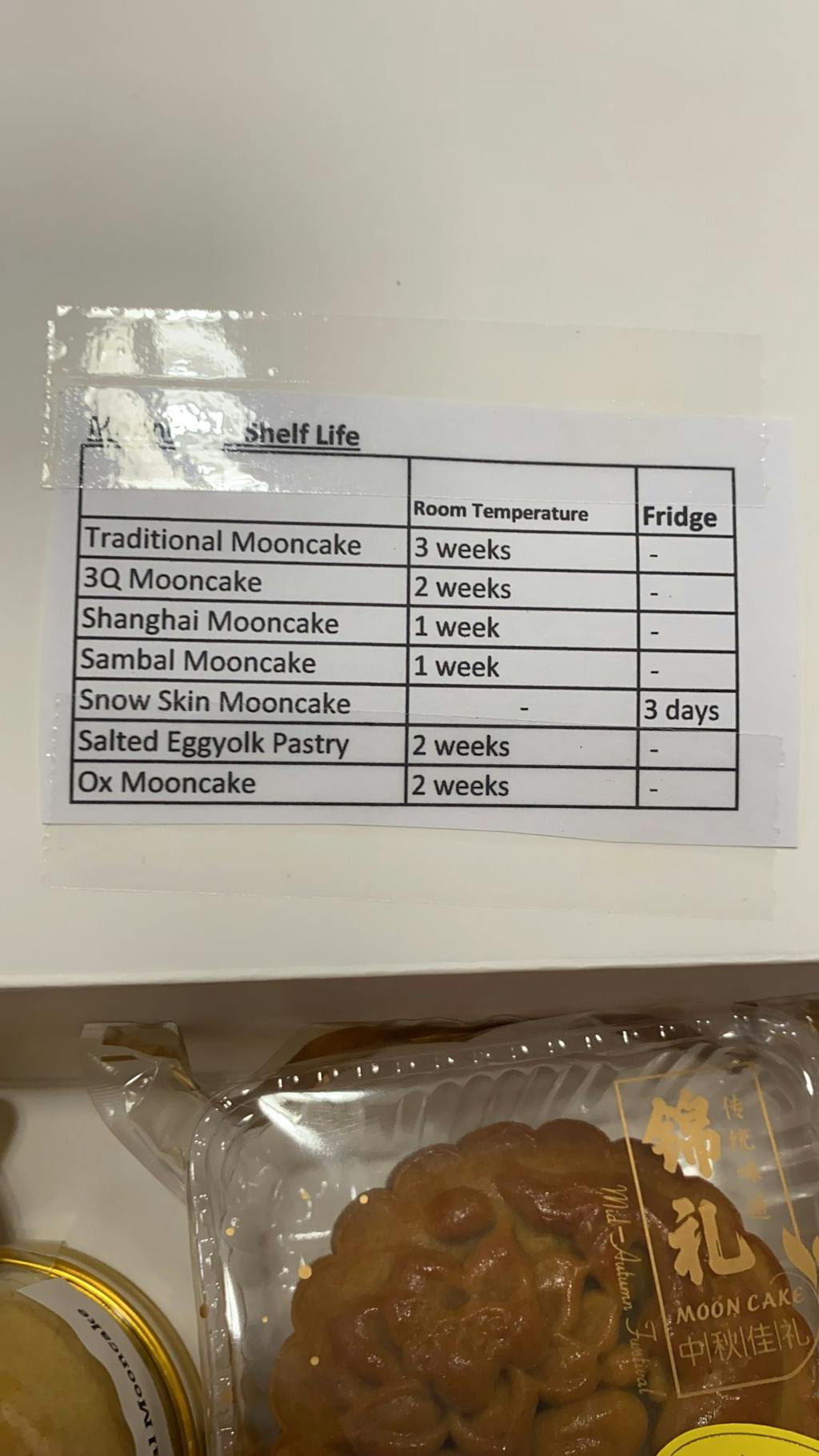 Customer photo for an Amour Desserts review